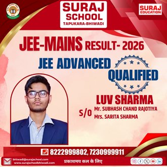 Best School of Bhiwadi